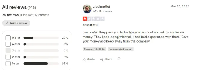 ما هي آراء المتداولين حول شركة Zenstox؟