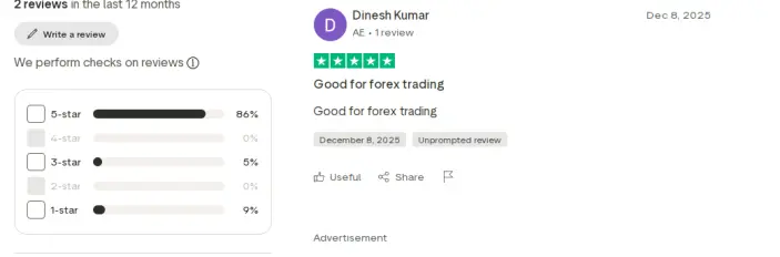آراء العملاء عن شركة KAMA Capital