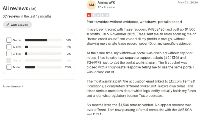 تقييمات العملاء حول Traze