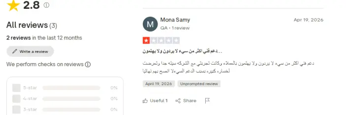ماذا يقول العملاء عن ثاندر؟