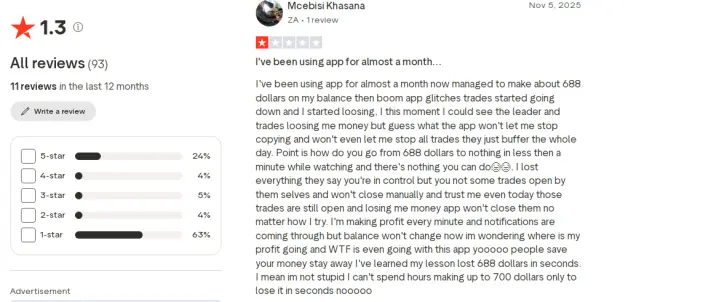 آراء العملاء حول شركة ZuluTrade