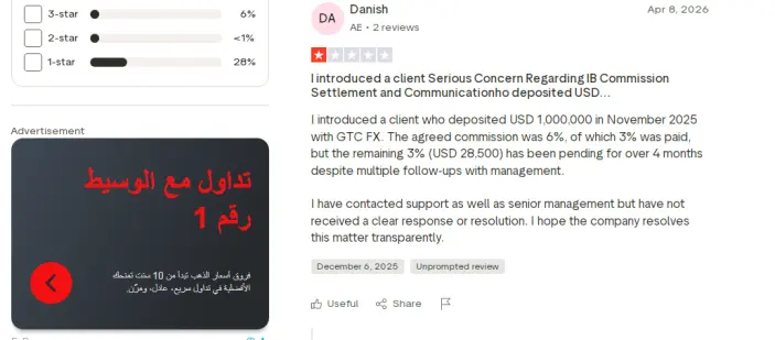 تقييمات المتداولون حول شركة GTCFX