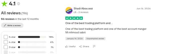 تجارب المتداولين مع شركة Supreme FX