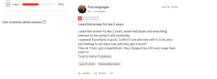 ماذا يقول المتداولون عن شركة IronFX؟