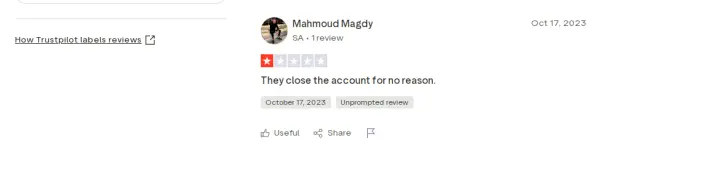 آراء المتداولون حول شركة رصيد انفيست